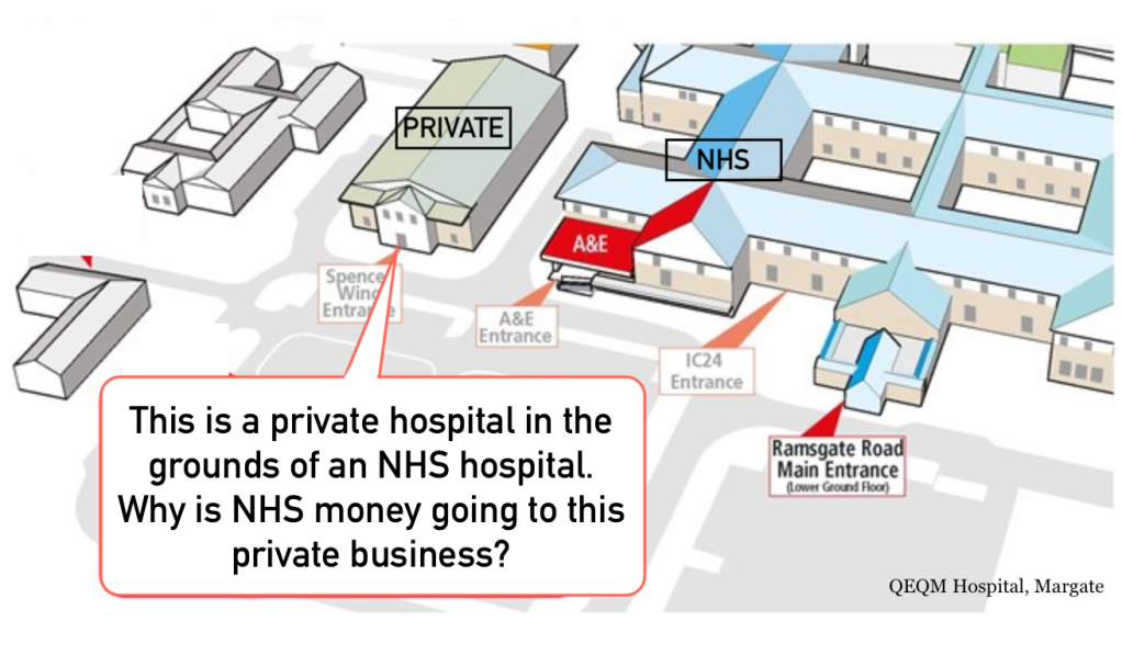 NHS privatisation in Kent: public money going to private hospitals